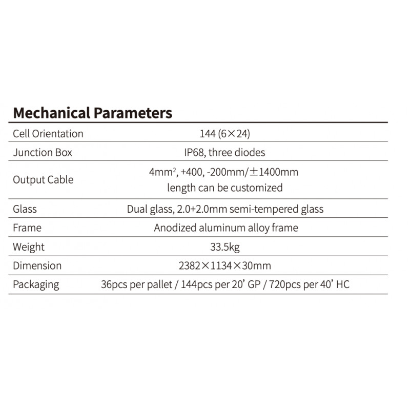 The LONGi Hi-MO X10 Scientist LR7-72HVD 640